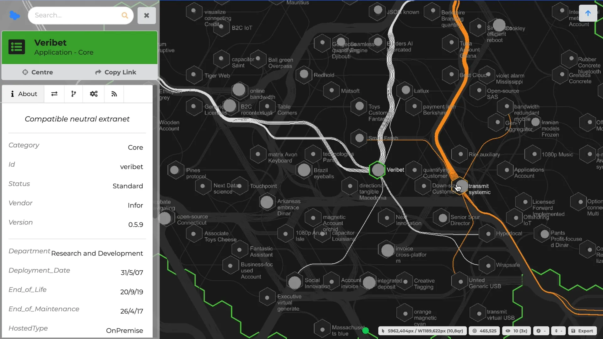 Breaking down a complex software landscape