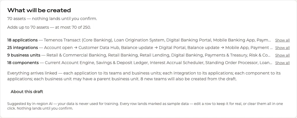 What will be created: a count per asset type, each expandable, above a statement of how the assets will be linked.