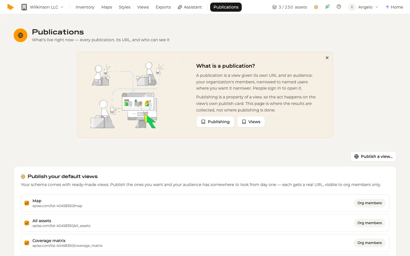 The Publications page: what is live right now — every publication, its URL, and who can see it.