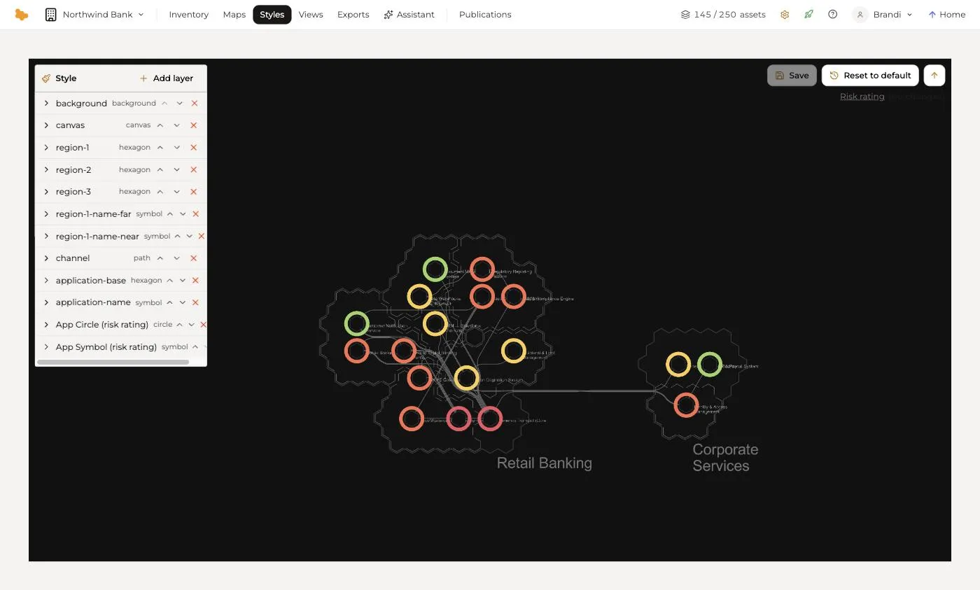The style designer: a software map on a dark ground, its applications ringed in colour by risk rating, with the style's layers listed beside it.