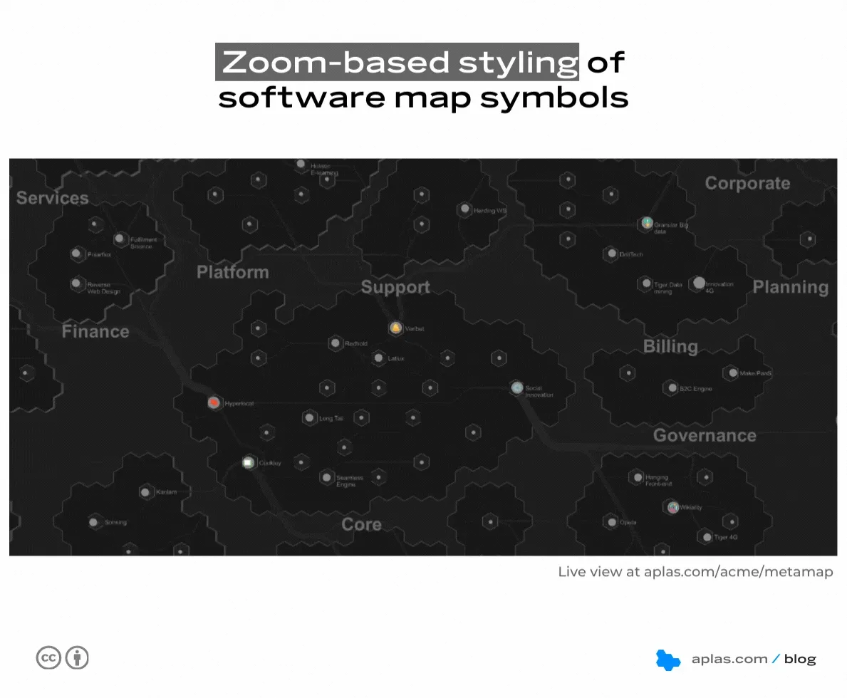 Zoom-based styling of software map symbols